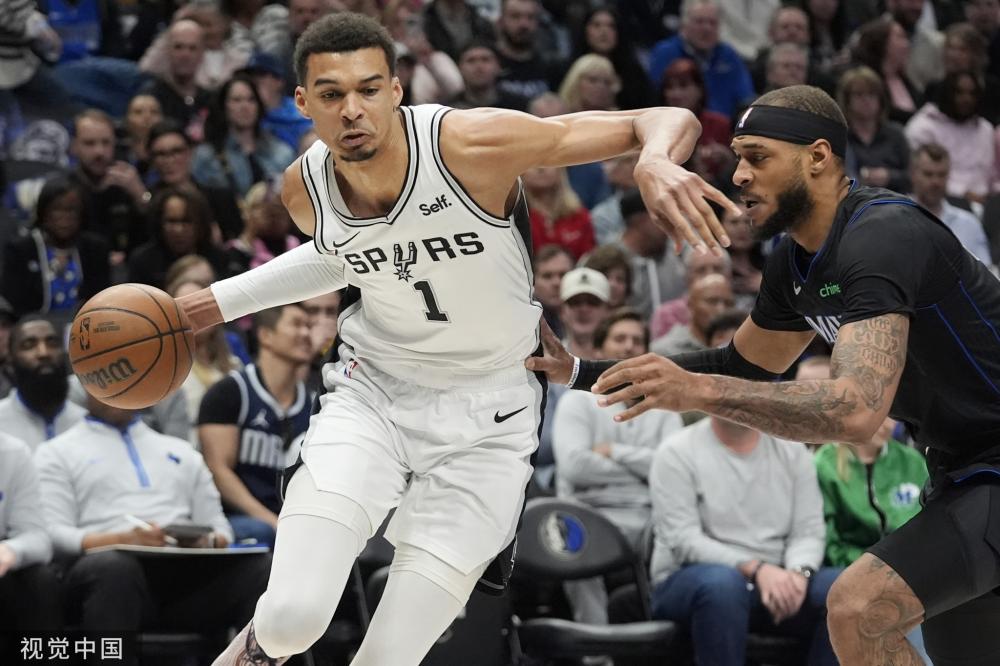 顶级潜力的 顶级潜力的